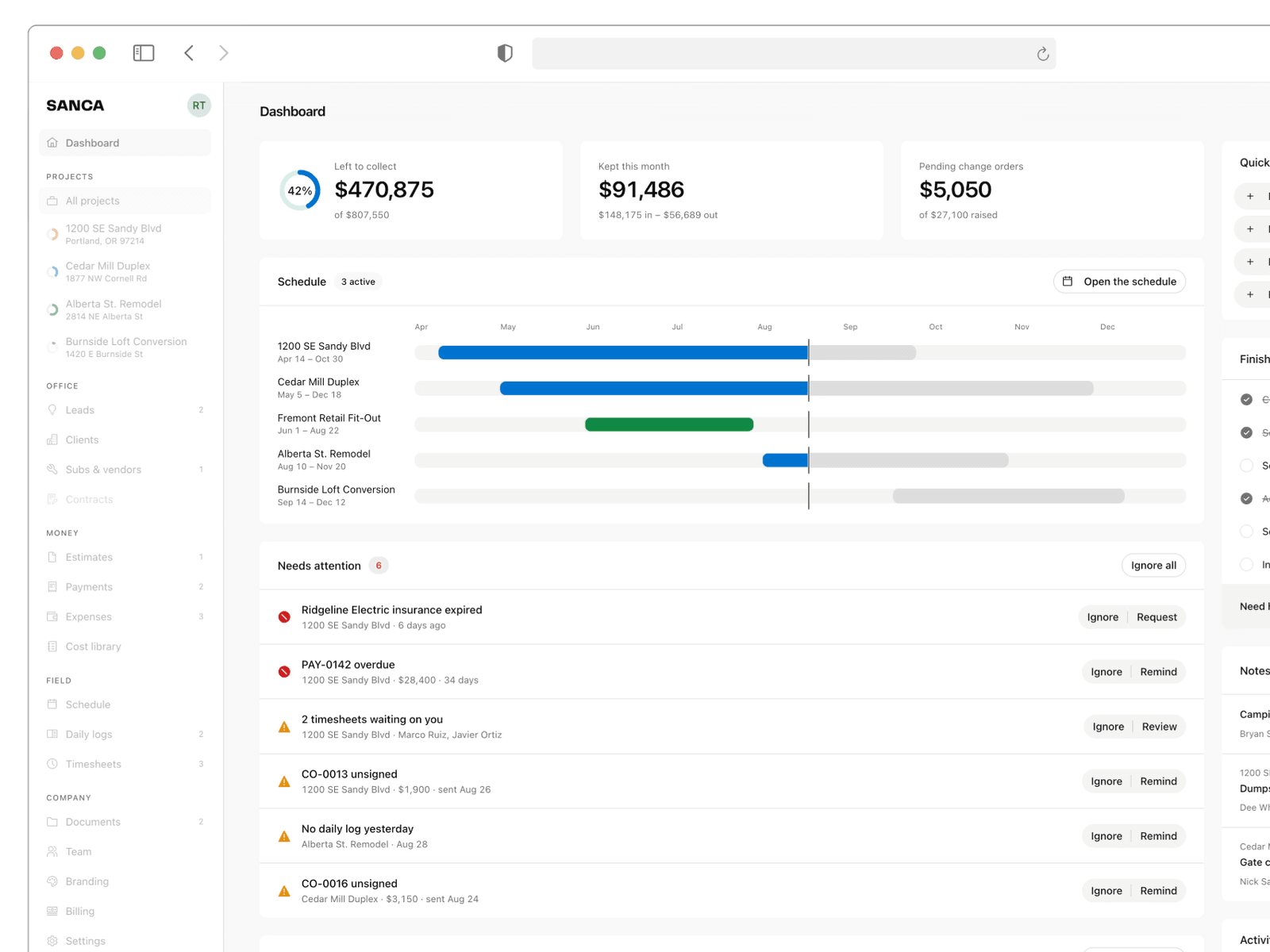 The SANCA dashboard, showing project schedules and finances